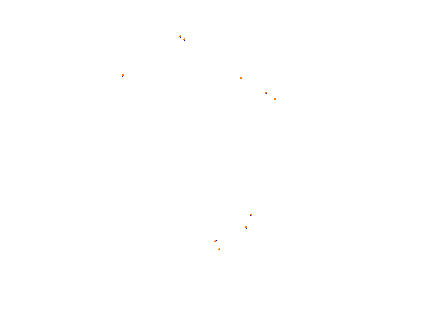 Silesia Ring - Pętla Wschodnia collisions