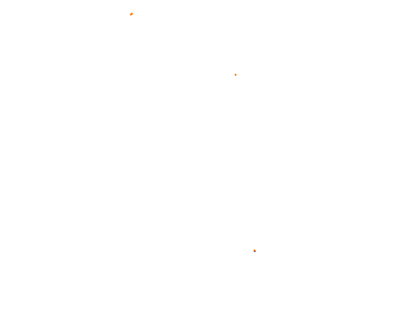 Silesia Ring - Pętla Wschodnia collisions