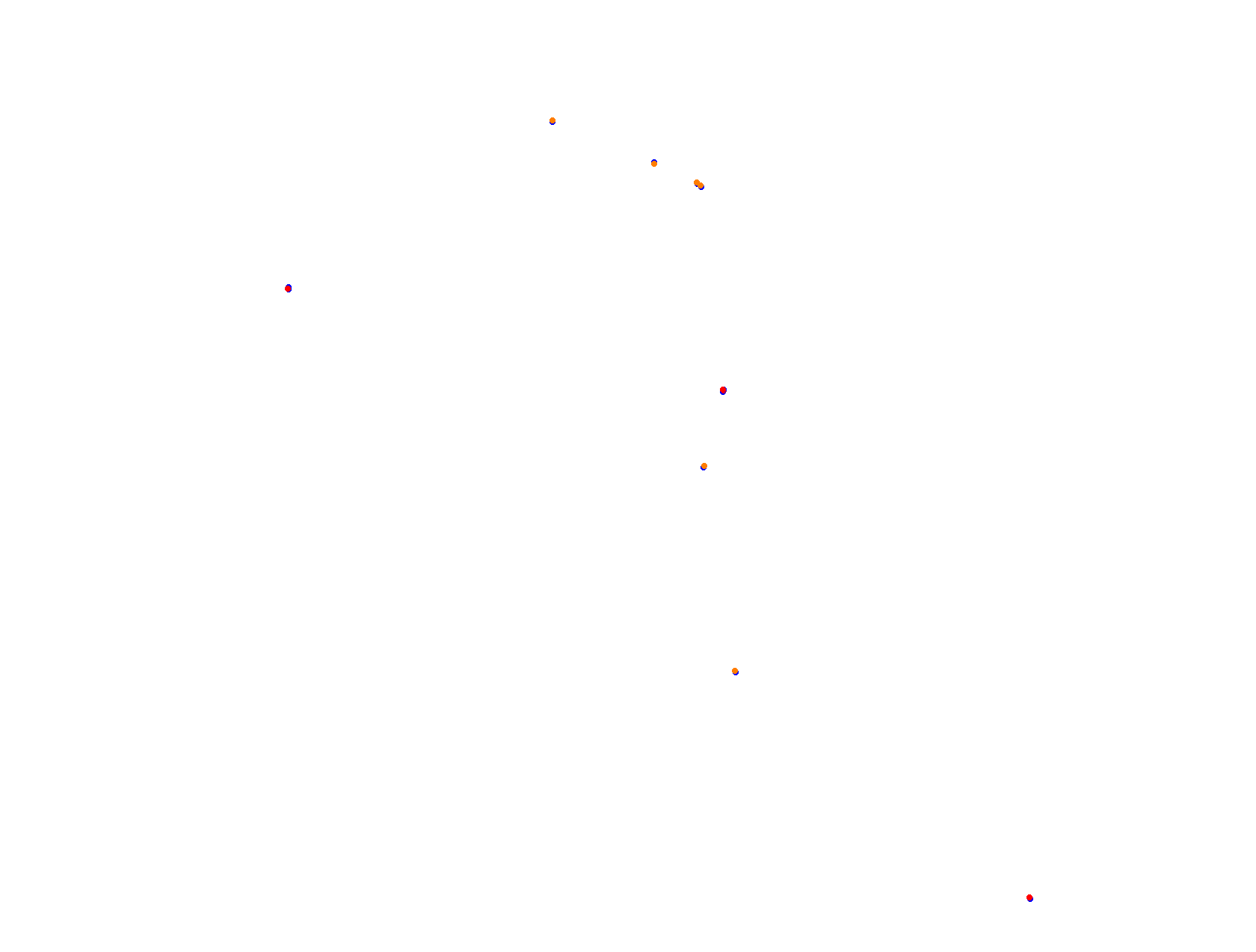 Silesia Ring - Pętla Wschodnia collisions