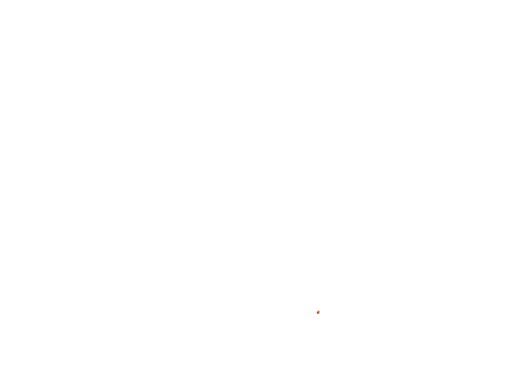 Silesia Ring - Pętla Wschodnia collisions