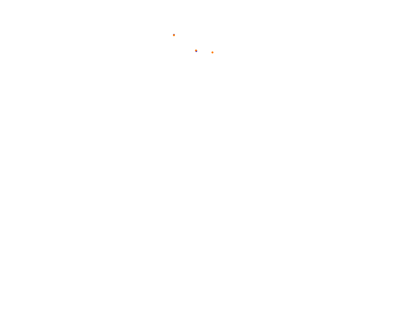 Silesia Ring - Pętla Wschodnia collisions