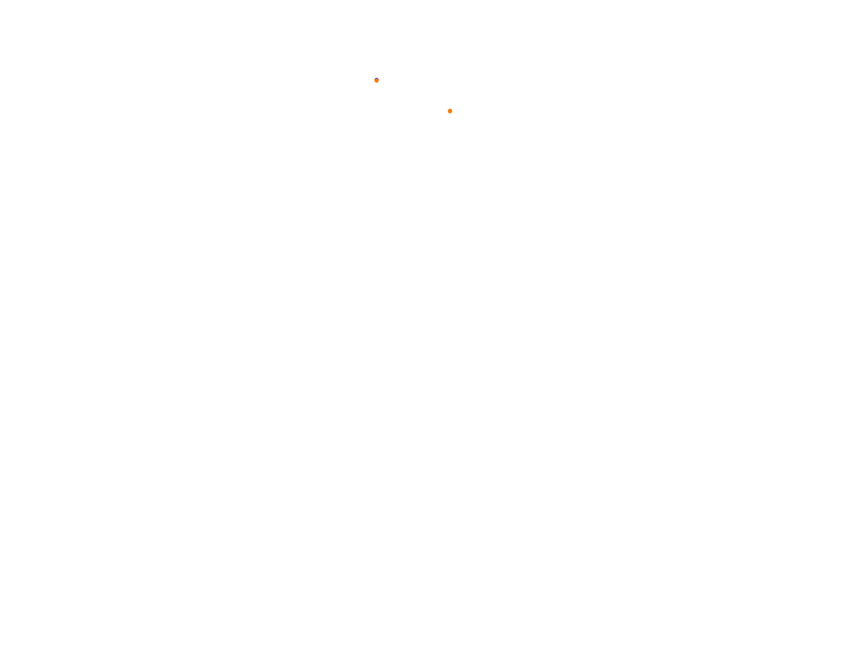 Silesia Ring - Pętla Wschodnia collisions