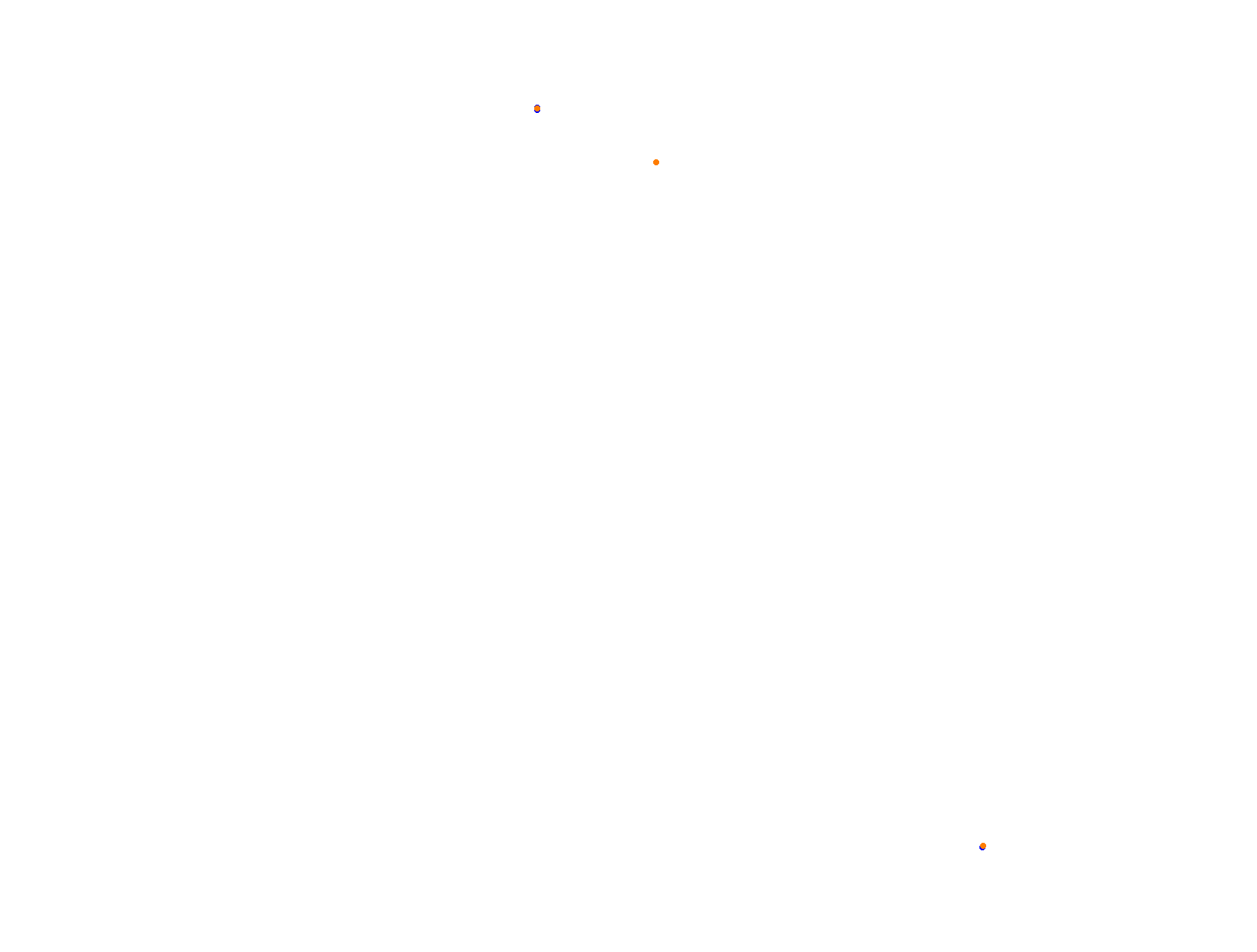 Silesia Ring - Pętla Wschodnia collisions