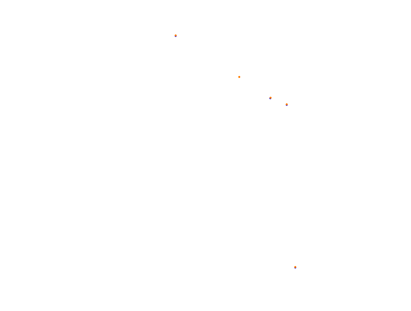 Silesia Ring - Pętla Wschodnia collisions