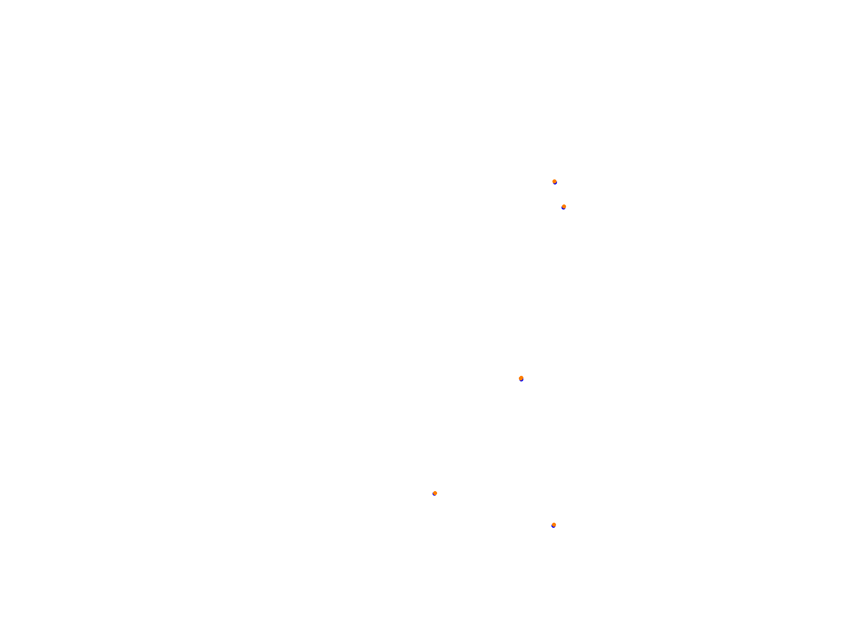 Silesia Ring - Pętla Wschodnia collisions