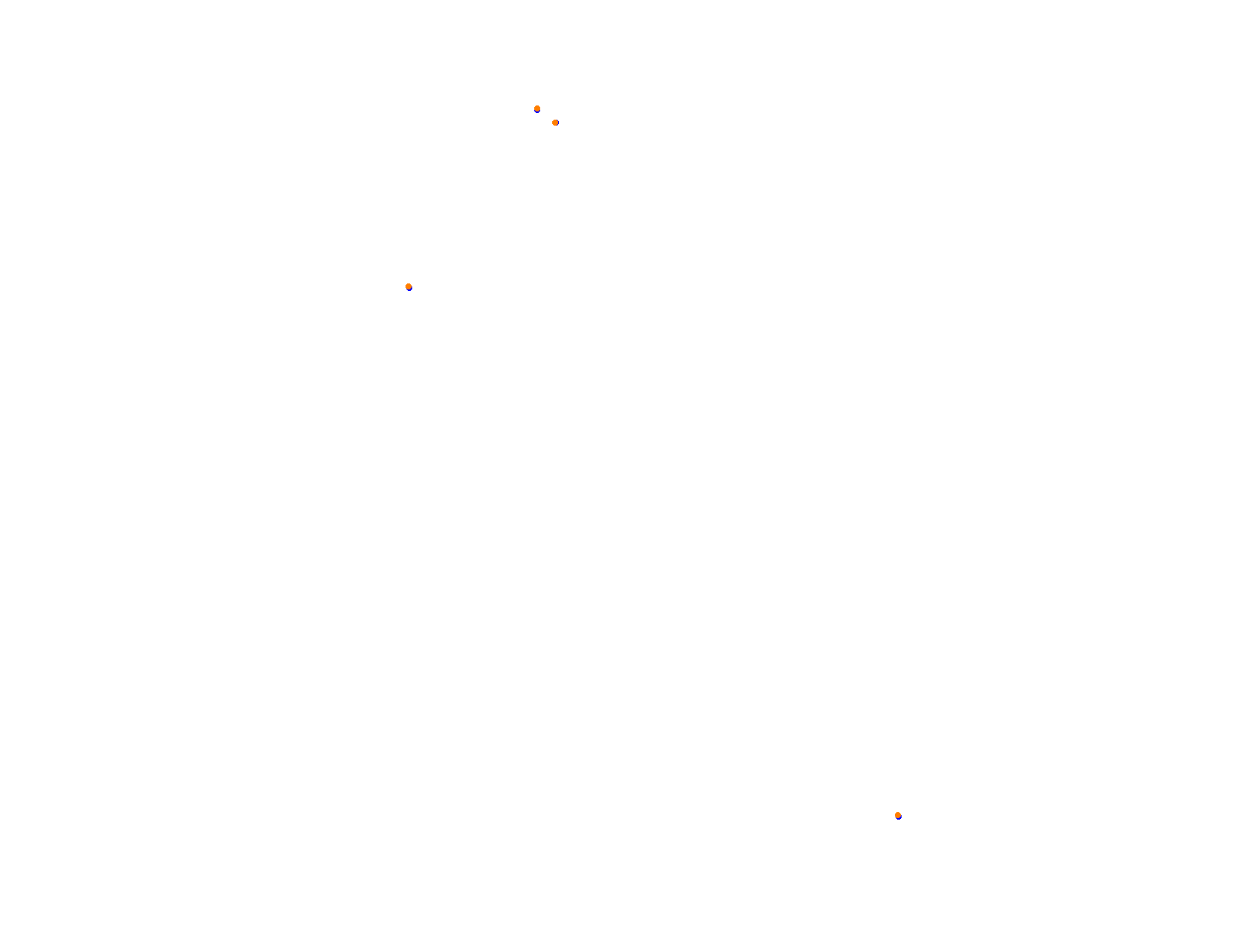 Silesia Ring - Pętla Wschodnia collisions