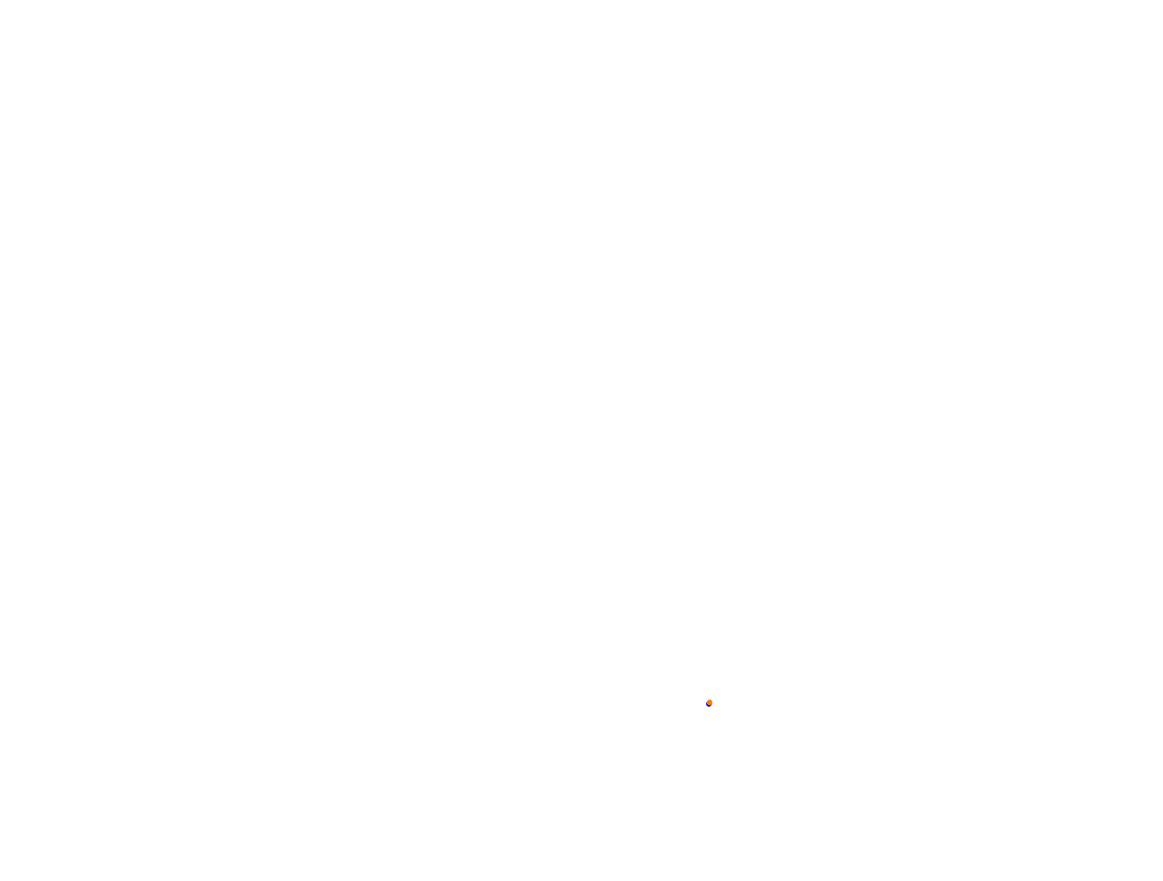 Silesia Ring - Pętla Wschodnia collisions