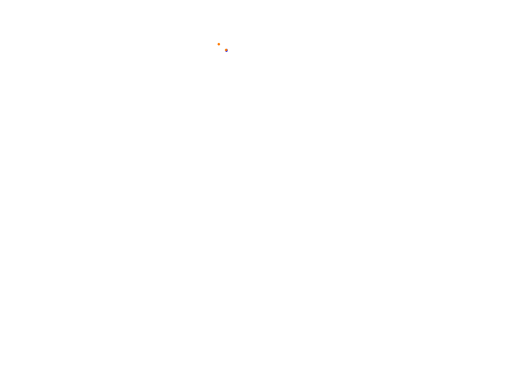 Silesia Ring - Pętla Wschodnia collisions