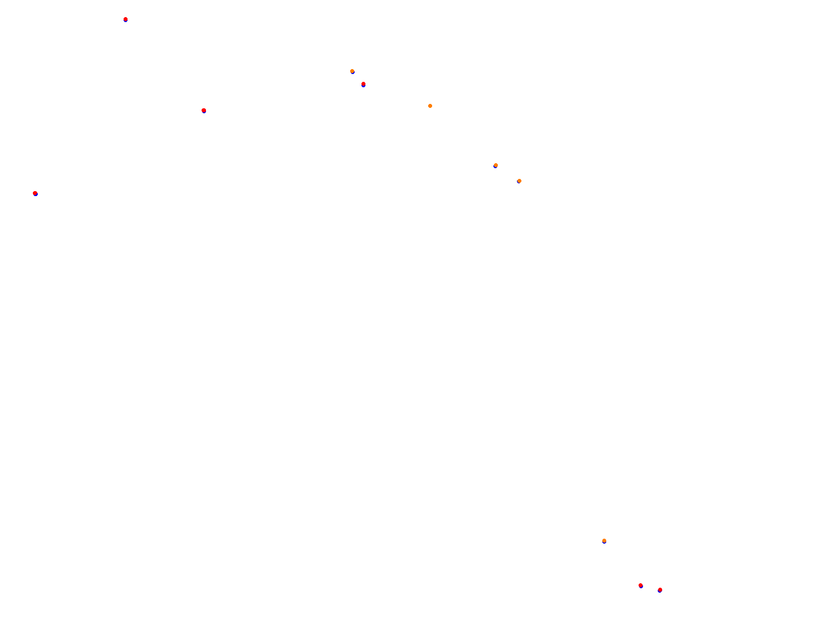 Silesia Ring - Pętla Wschodnia collisions