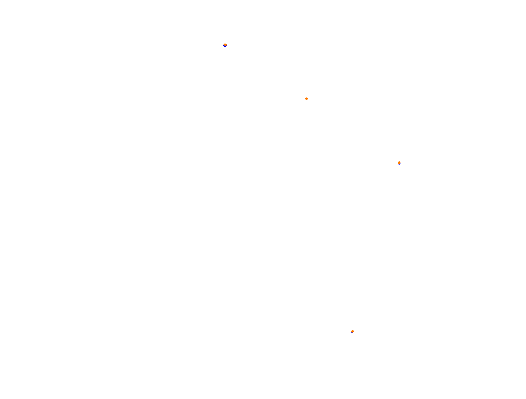 Silesia Ring - Pętla Wschodnia collisions