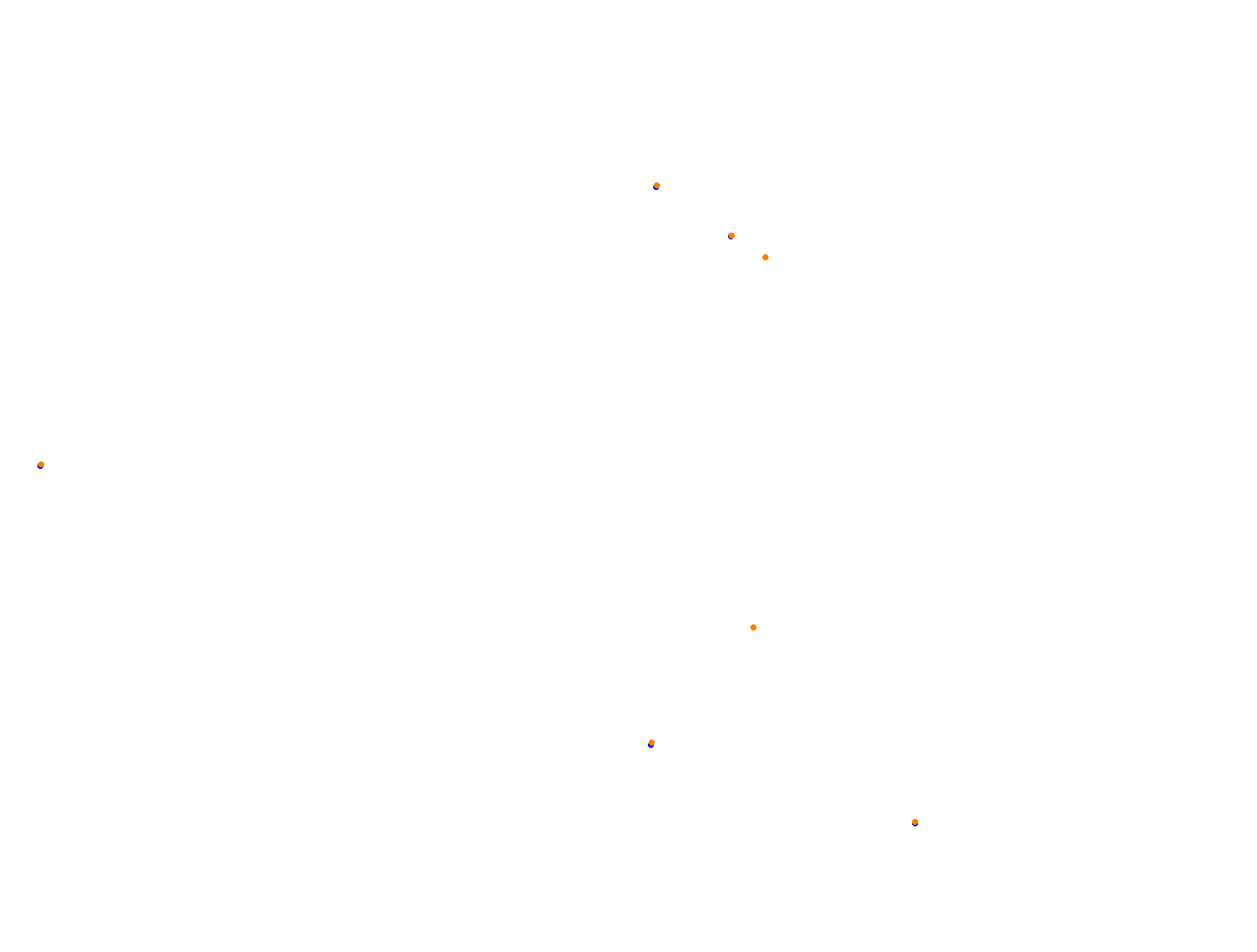 Silesia Ring - Pętla Wschodnia collisions