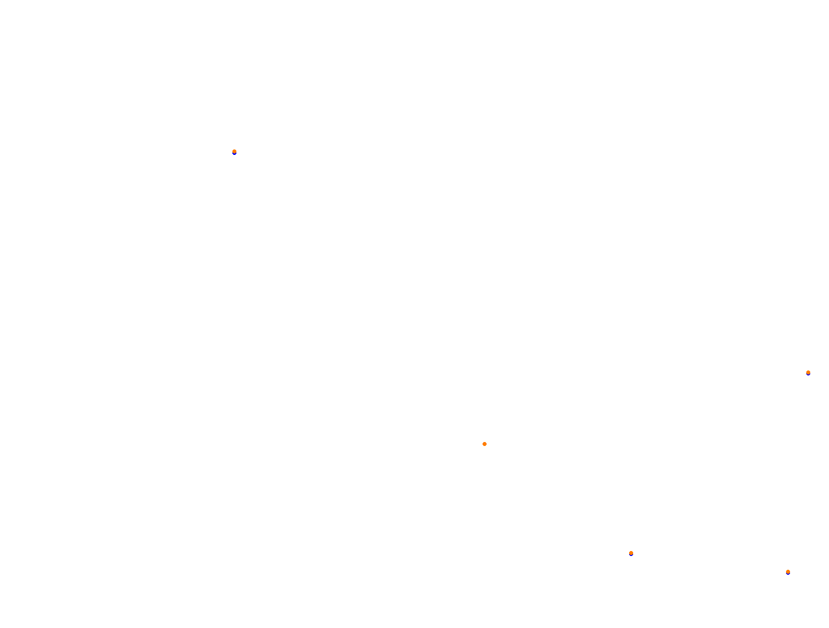 Silesia Ring - Pętla Wschodnia collisions