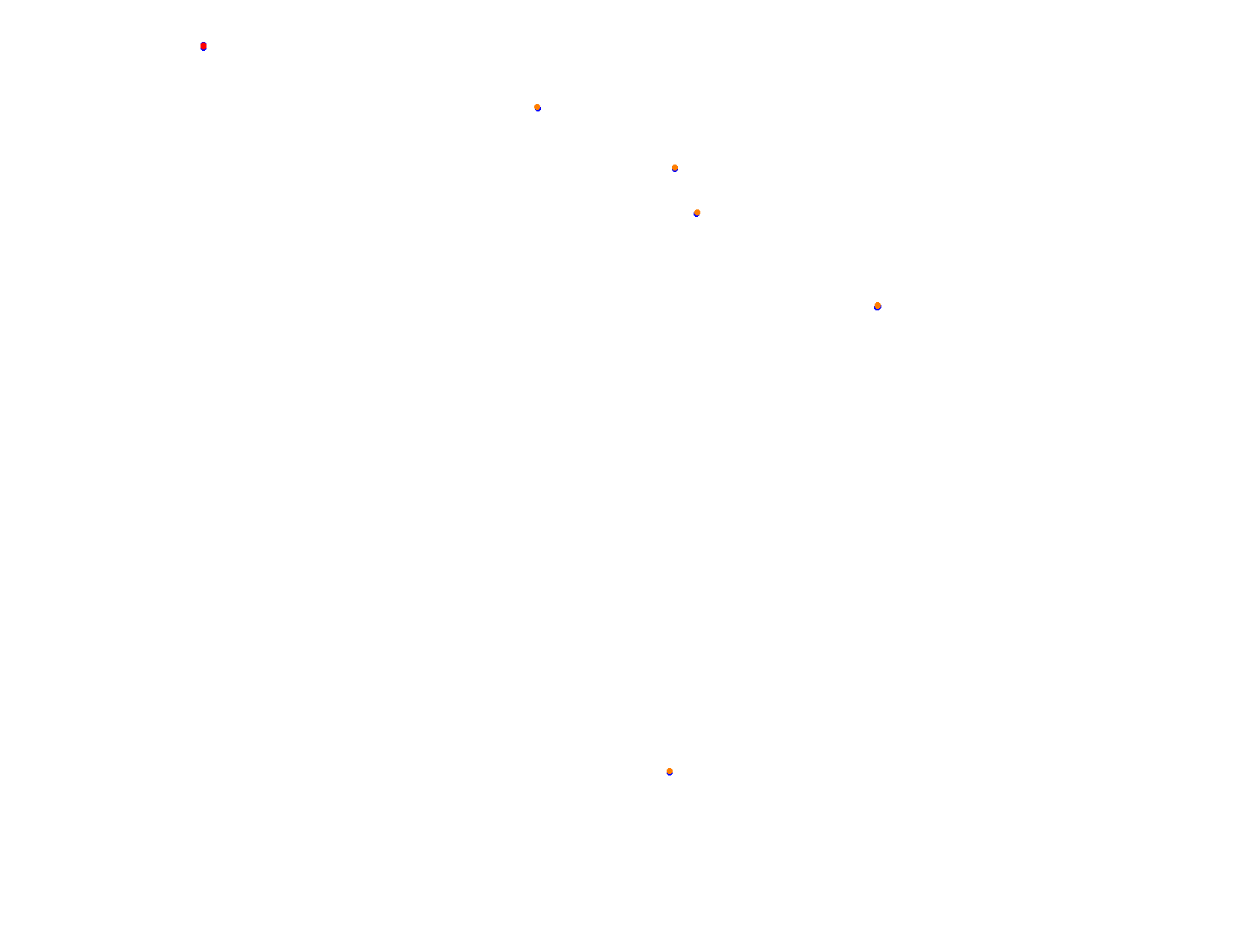 Silesia Ring - Pętla Wschodnia collisions