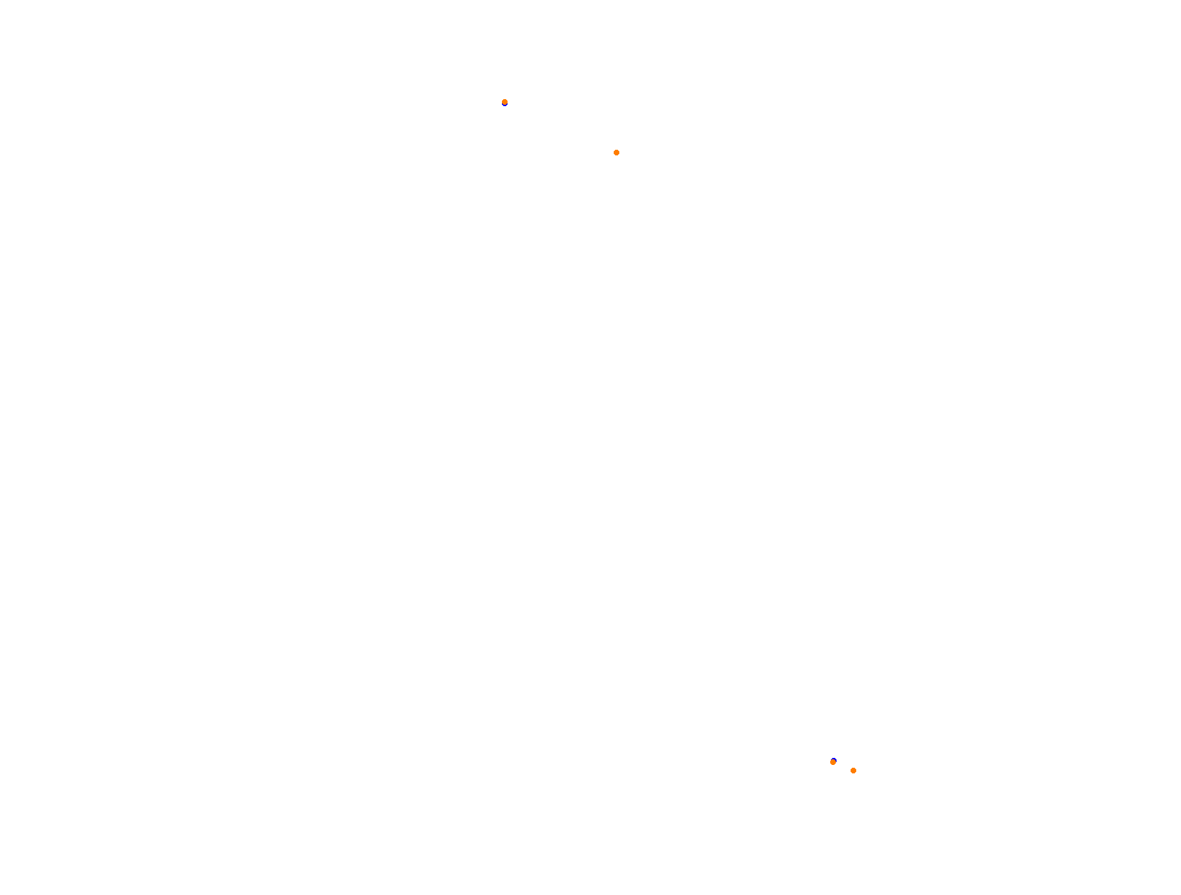 Silesia Ring - Pętla Wschodnia collisions