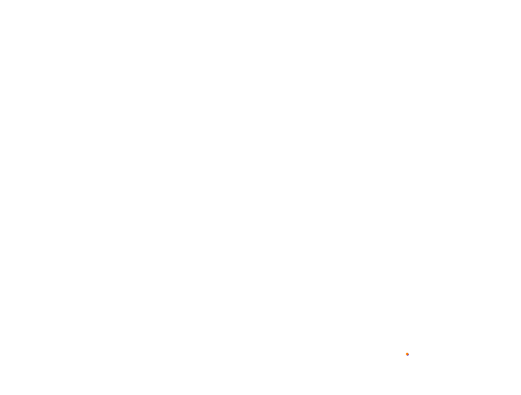 Silesia Ring - Pętla Wschodnia collisions