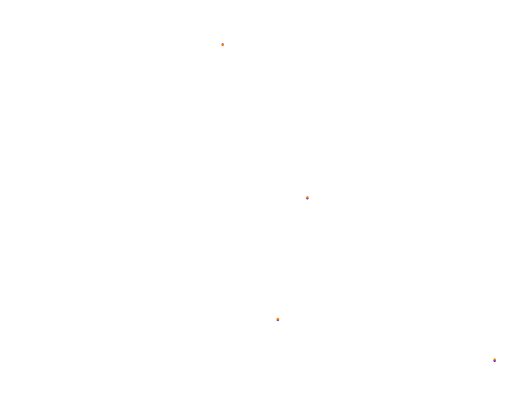 Silesia Ring - Pętla Wschodnia collisions