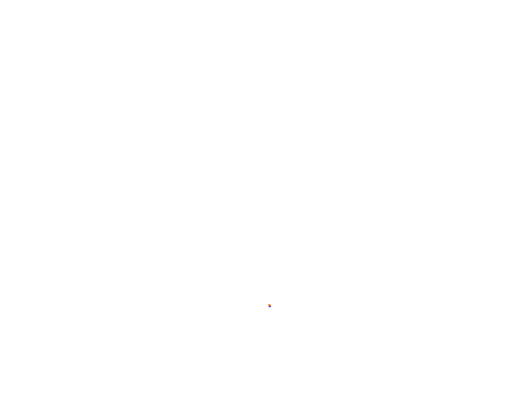 Silesia Ring - Pętla Wschodnia collisions