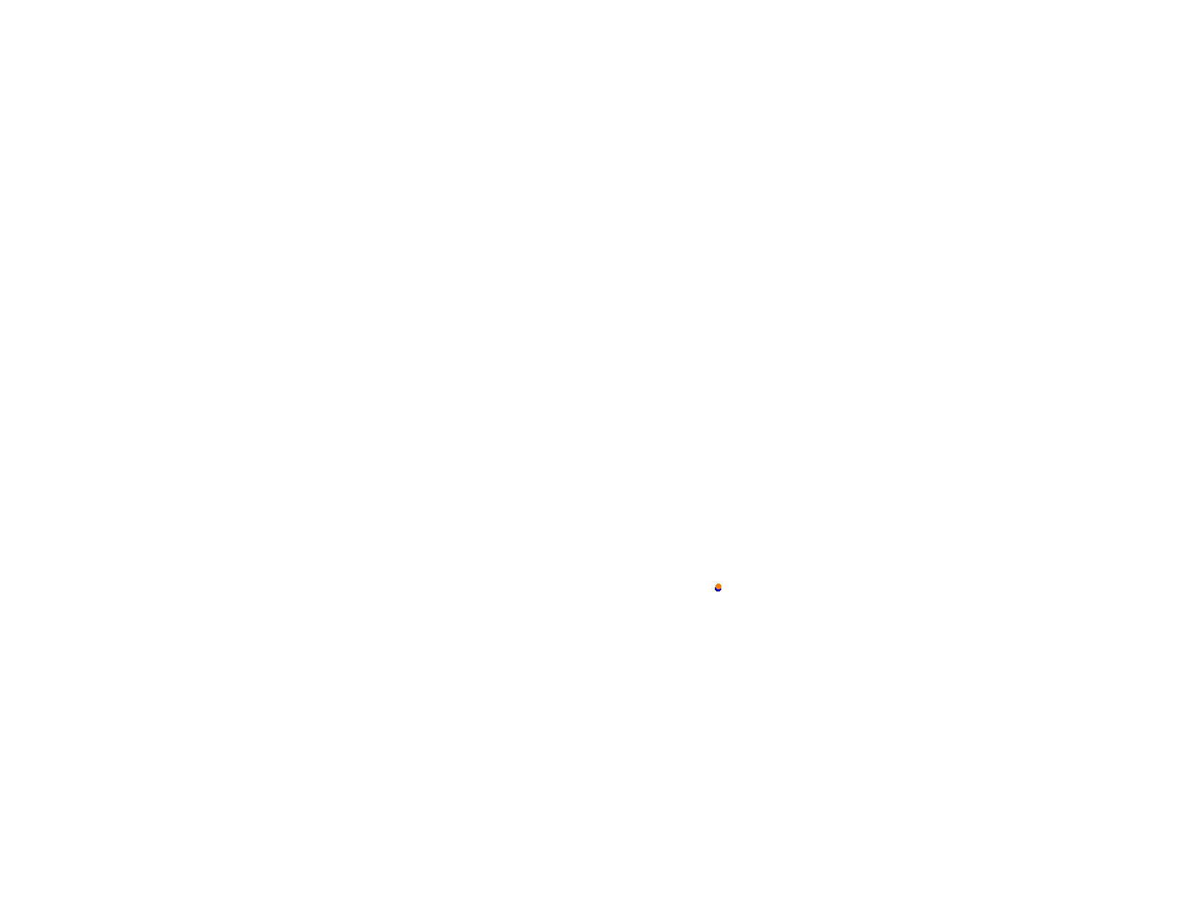 Silesia Ring - Pętla Wschodnia collisions