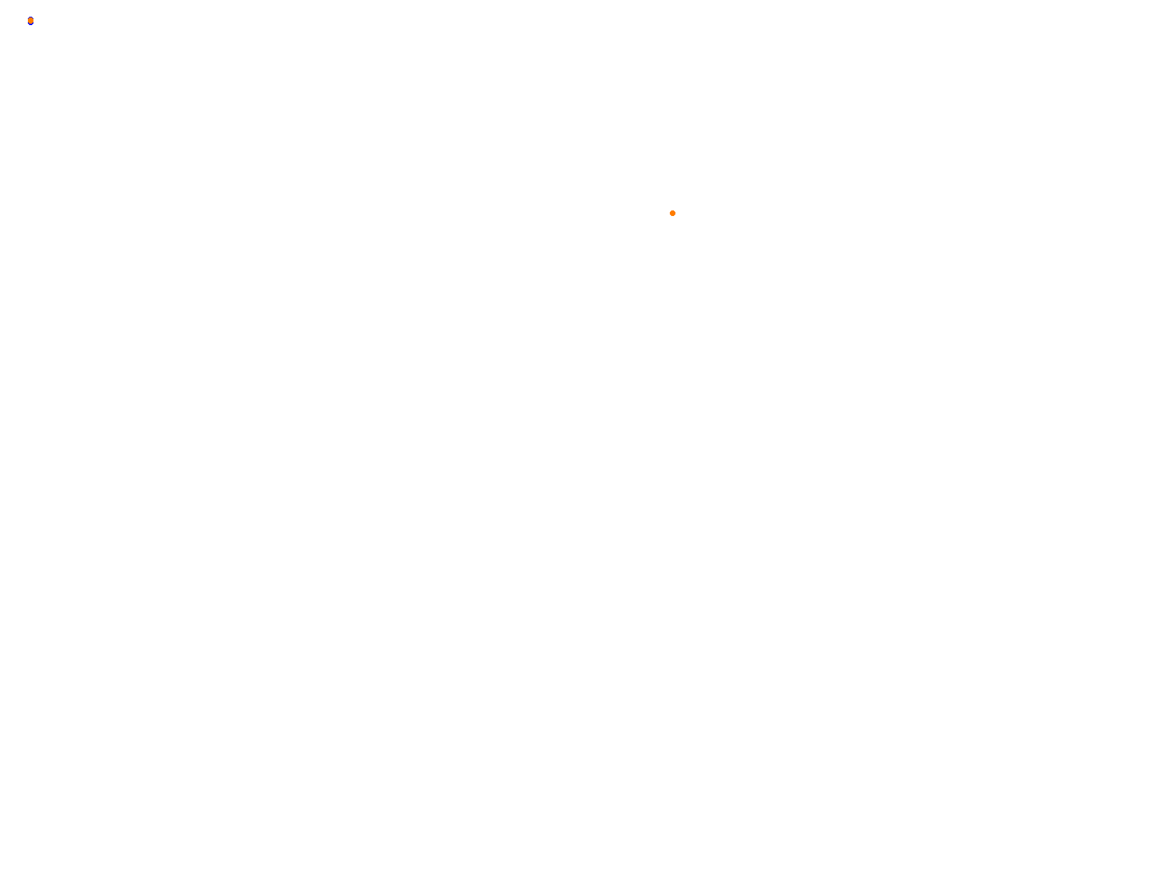 Silesia Ring - Pętla Wschodnia collisions