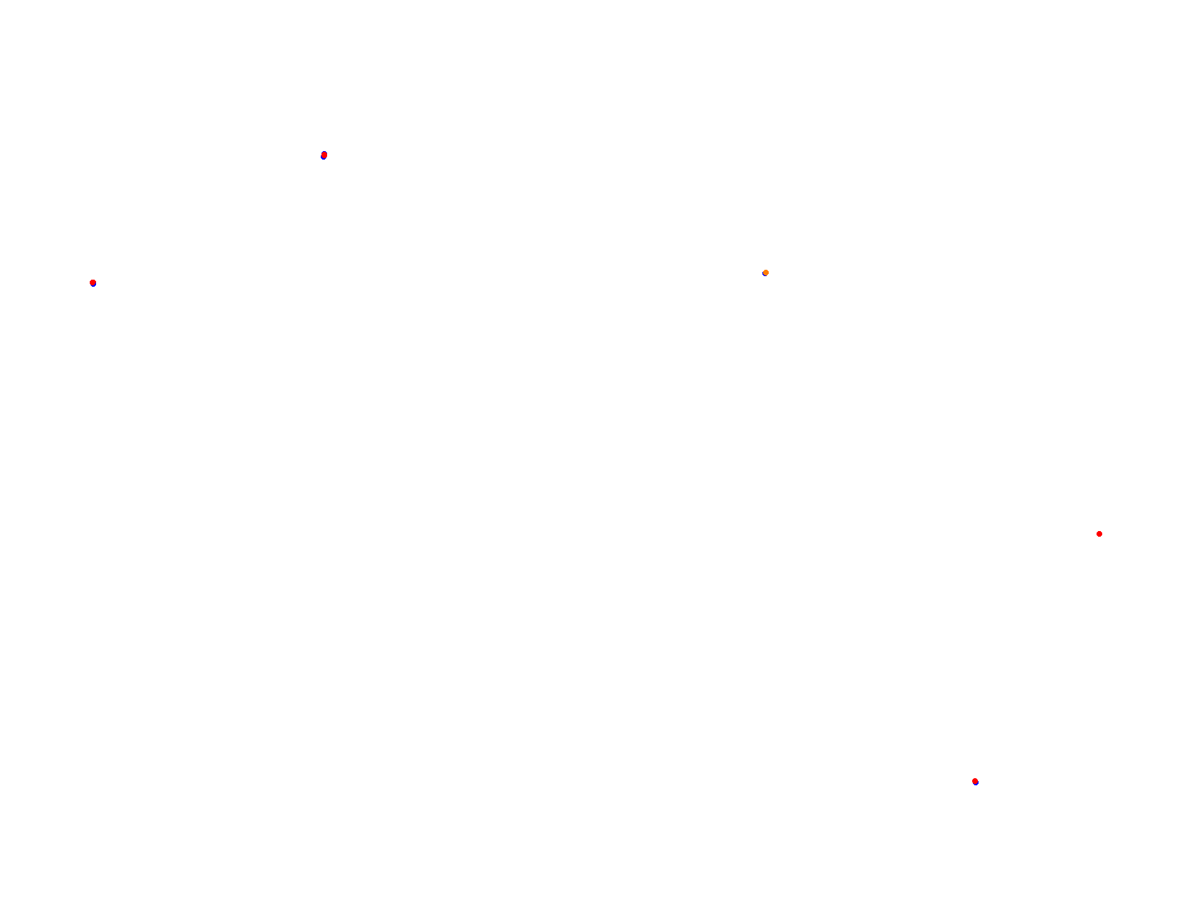 Silesia Ring - Pętla Wschodnia collisions