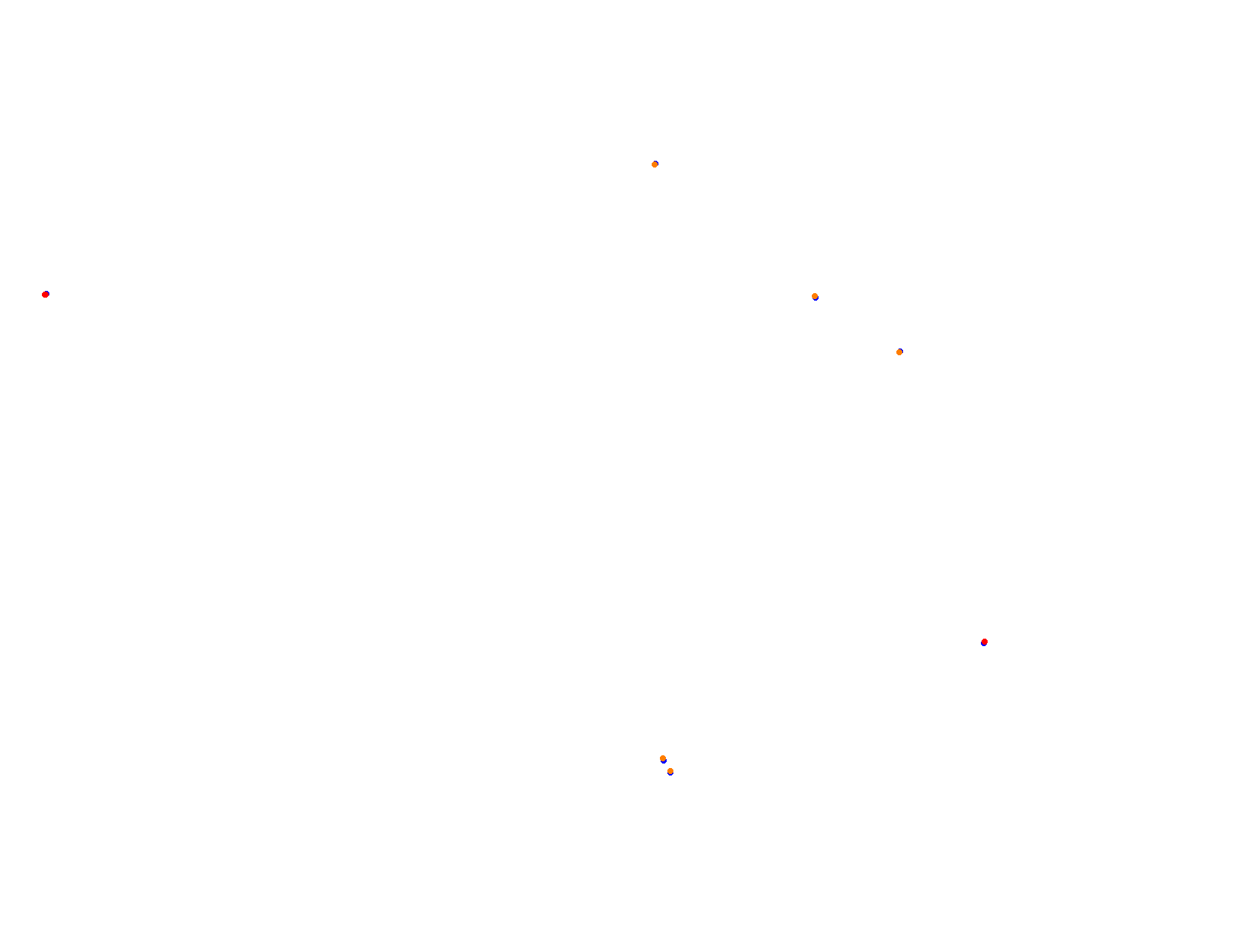 Silesia Ring - Pętla Wschodnia collisions