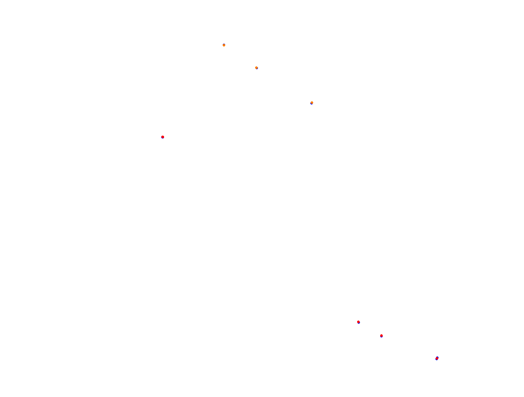 Silesia Ring - Pętla Wschodnia collisions