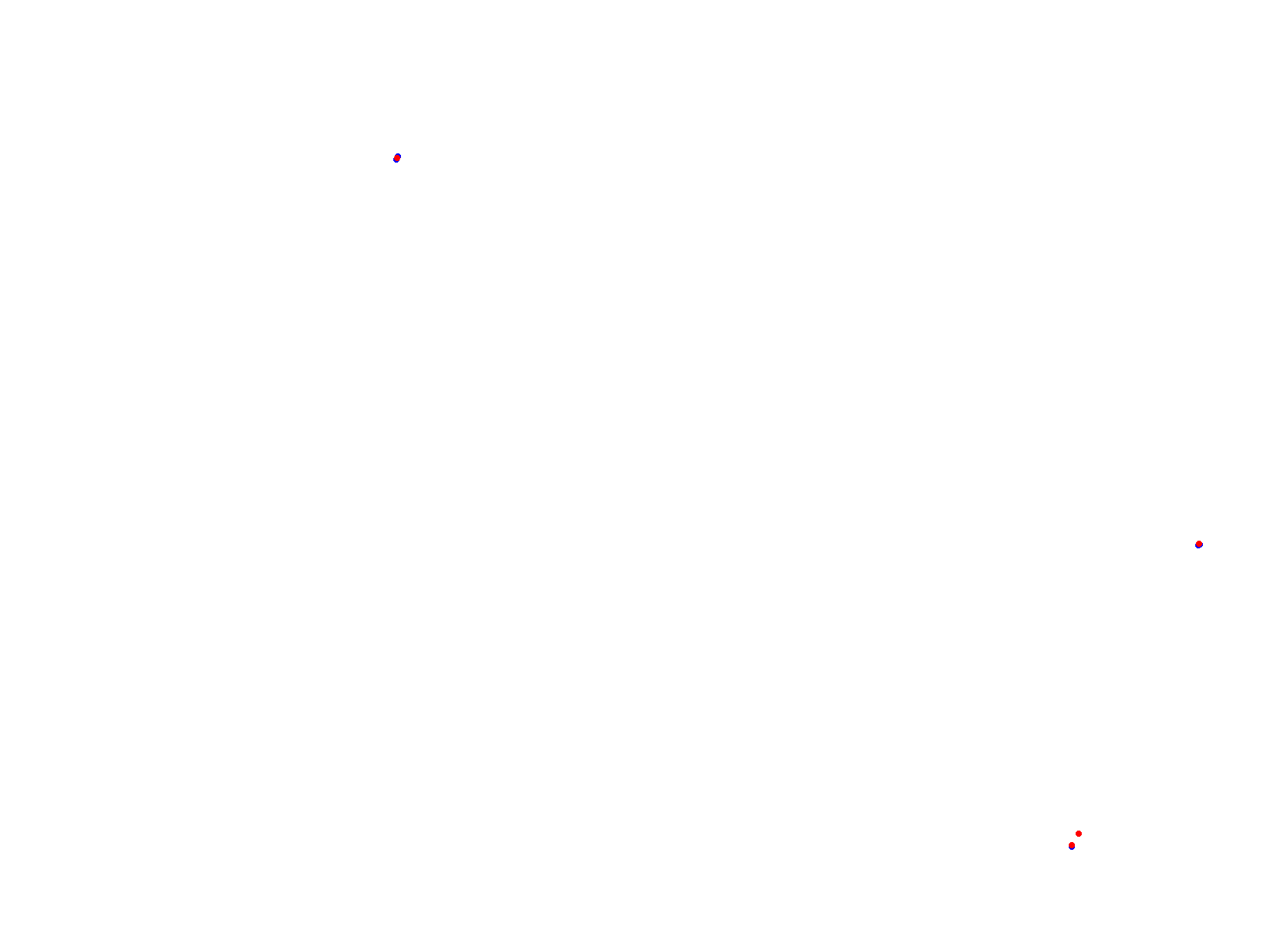 Silesia Ring collisions