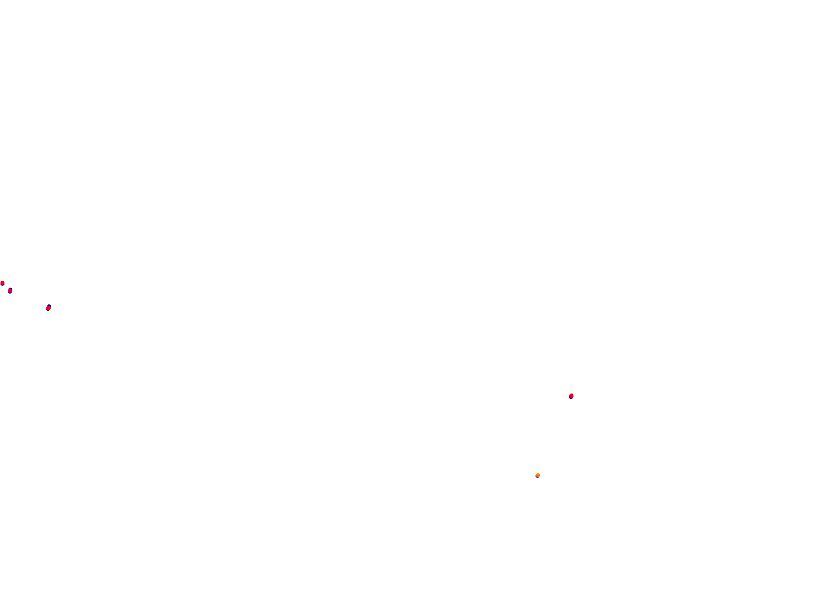 Silesia Ring collisions