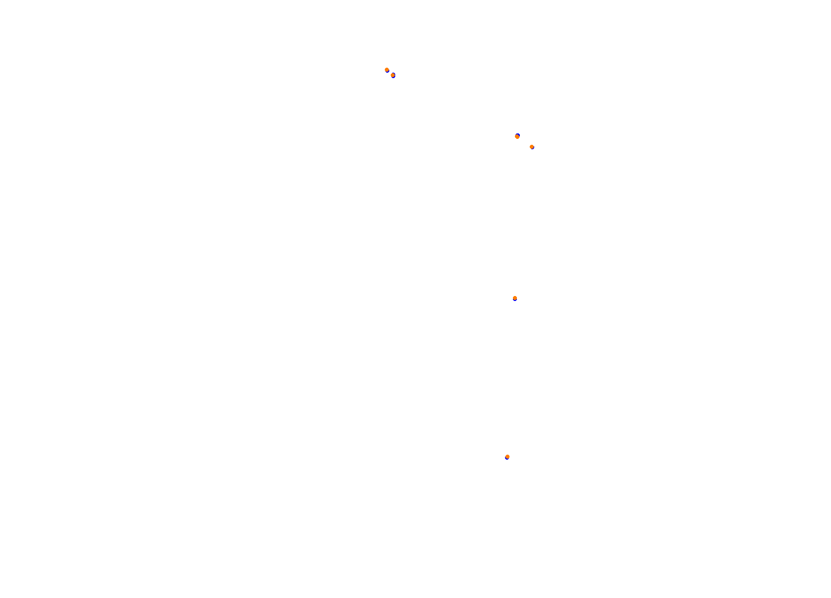 Silesia Ring collisions