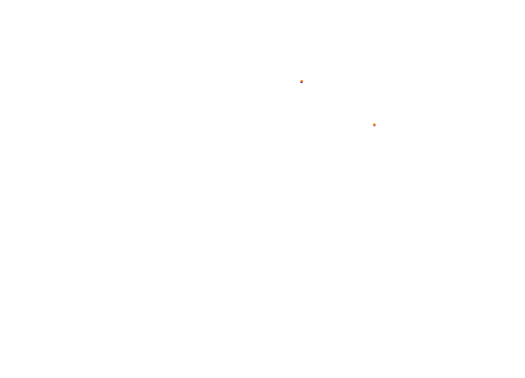 Silesia Ring collisions