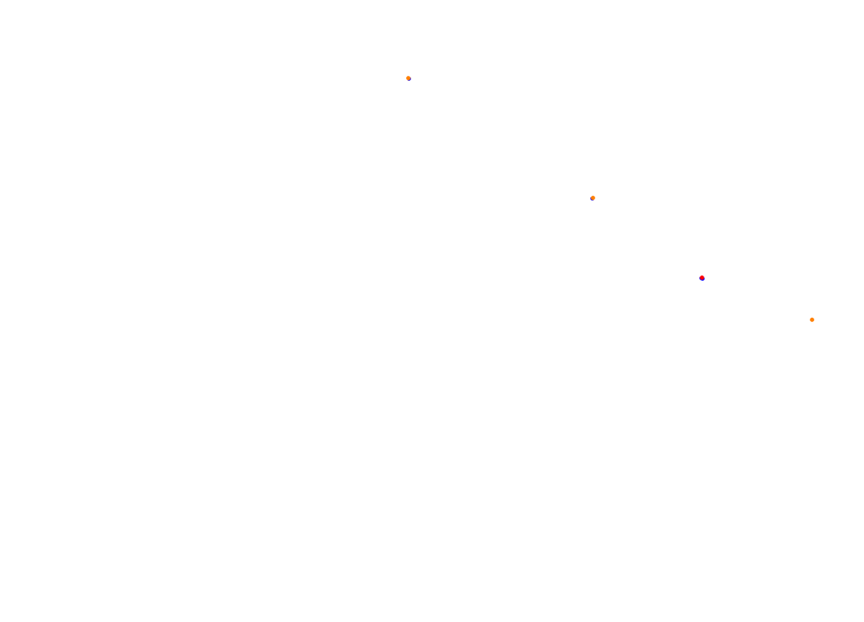 Silesia Ring collisions