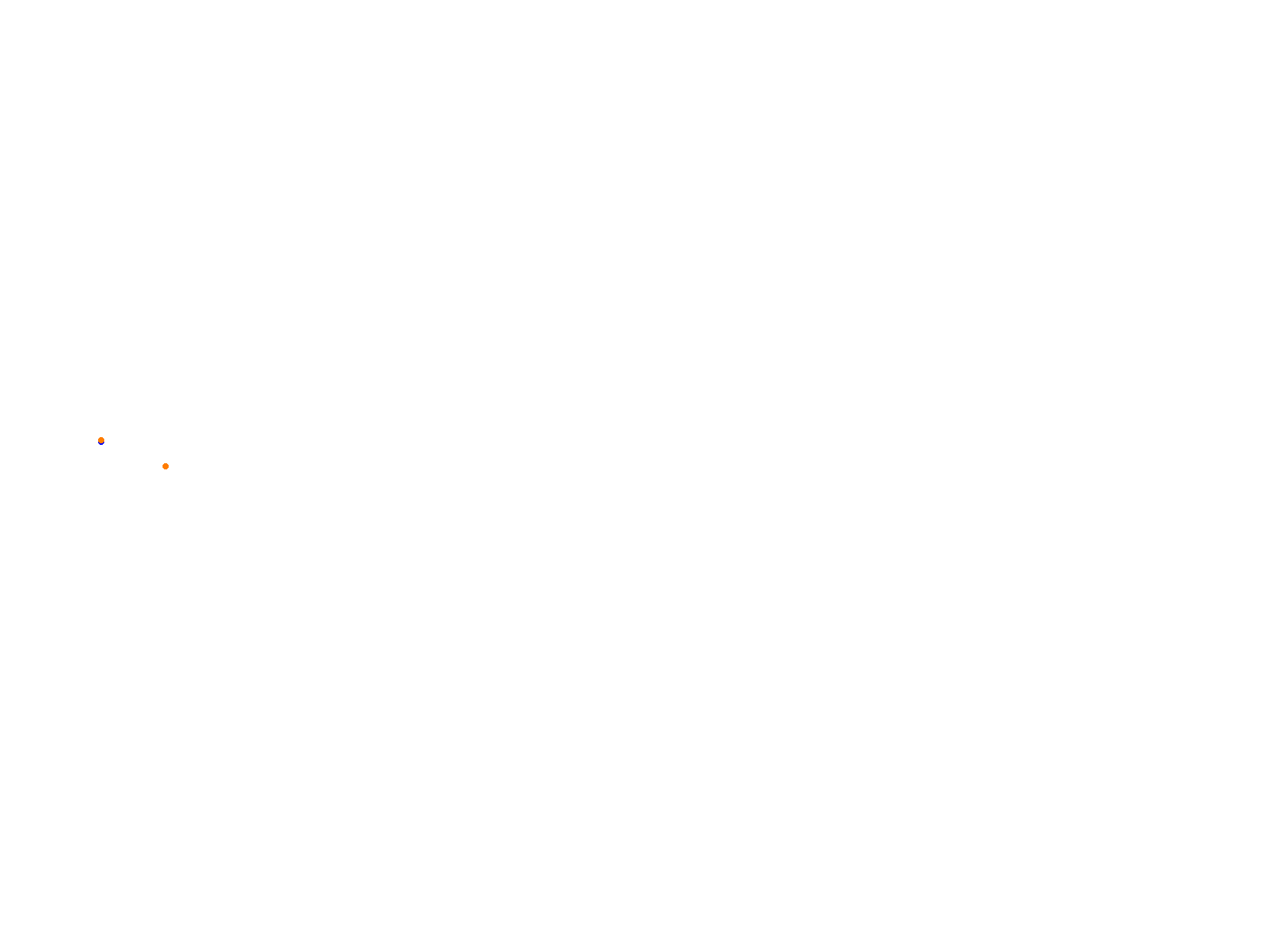 Silesia Ring collisions