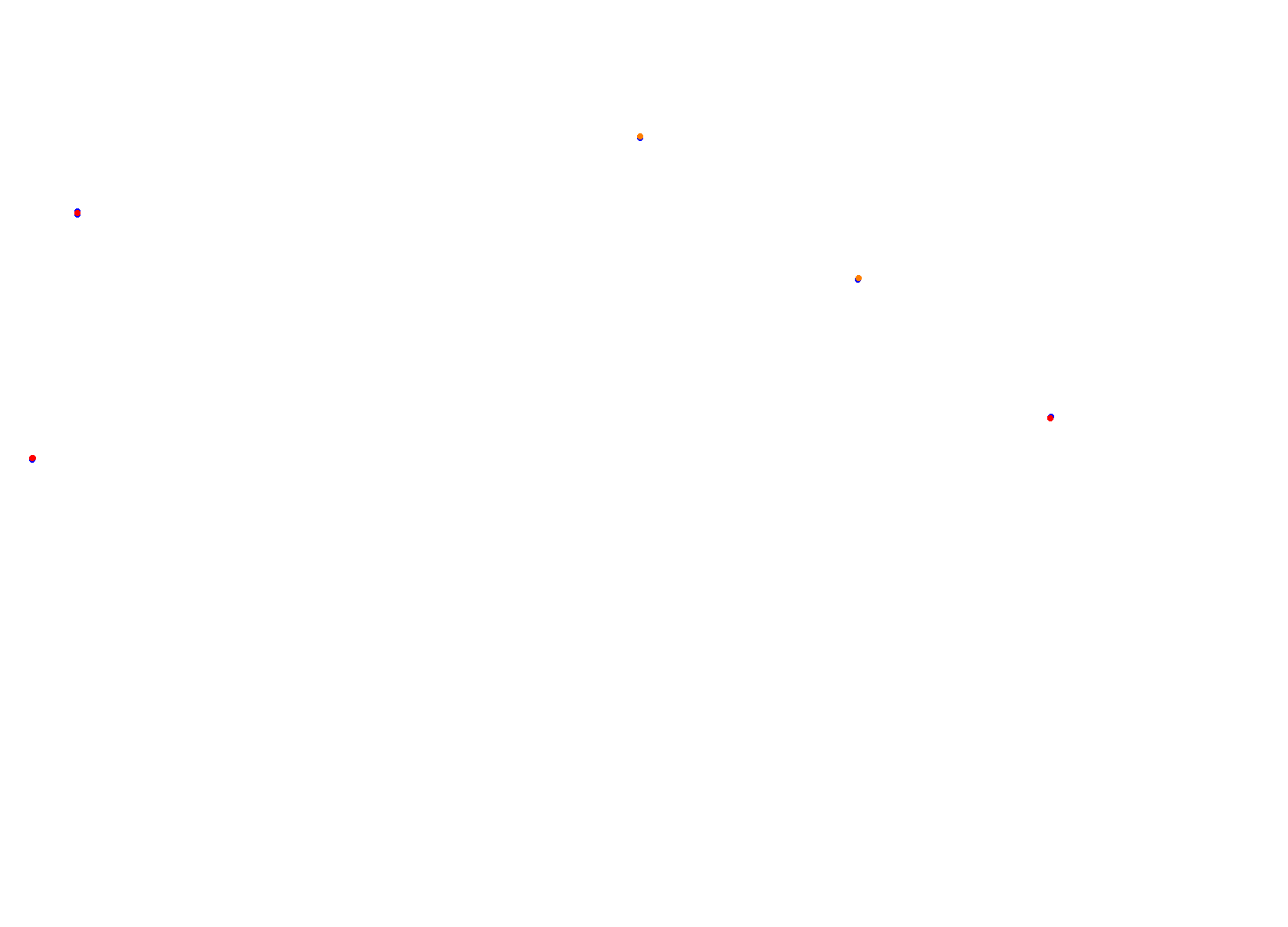 Silesia Ring collisions