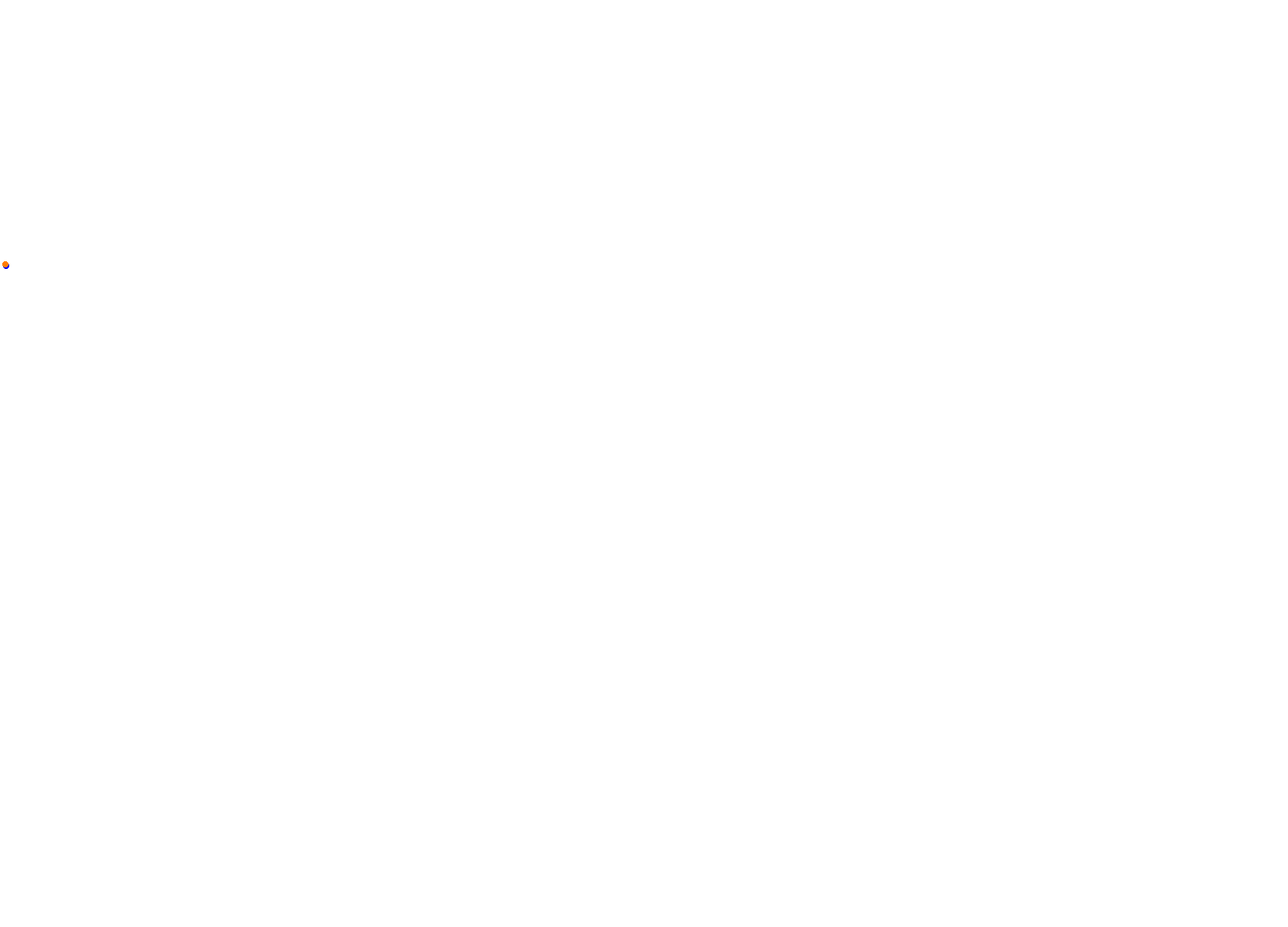 Silesia Ring collisions