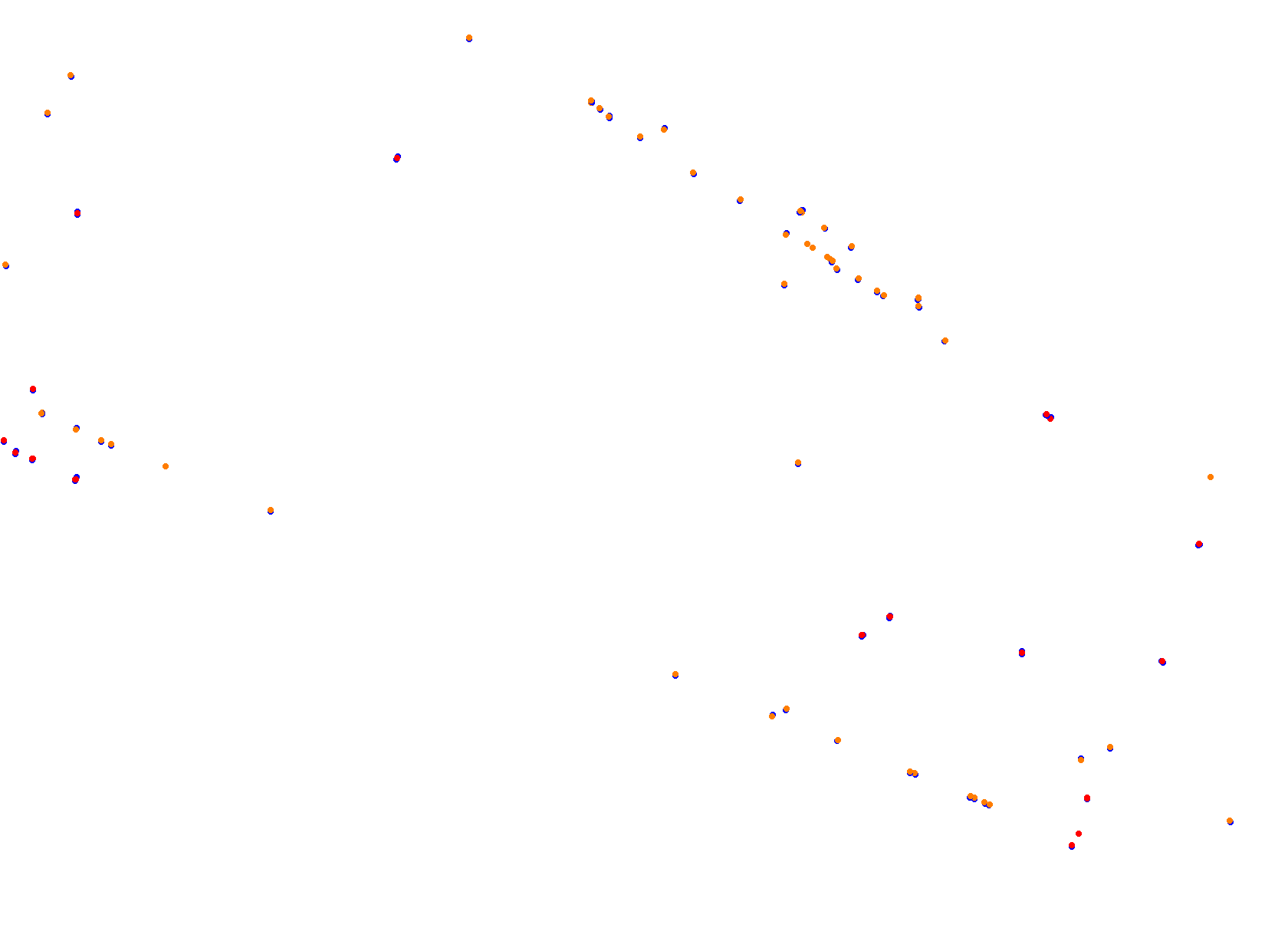 Silesia Ring collisions