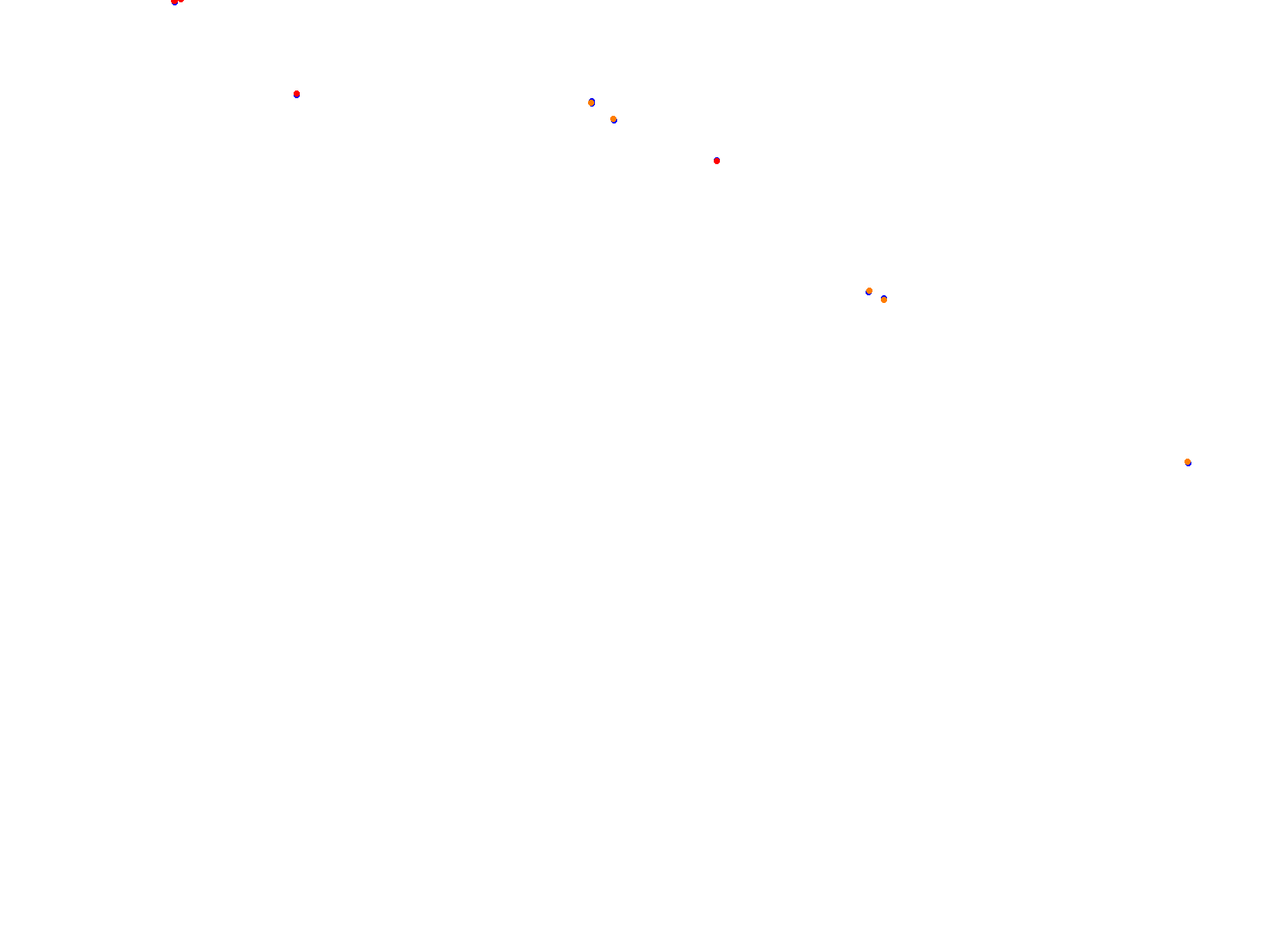 Silesia Ring collisions