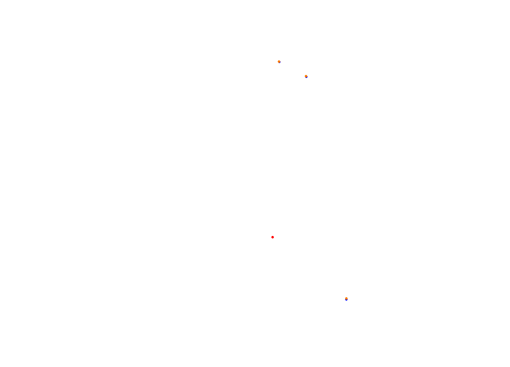 Silesia Ring collisions