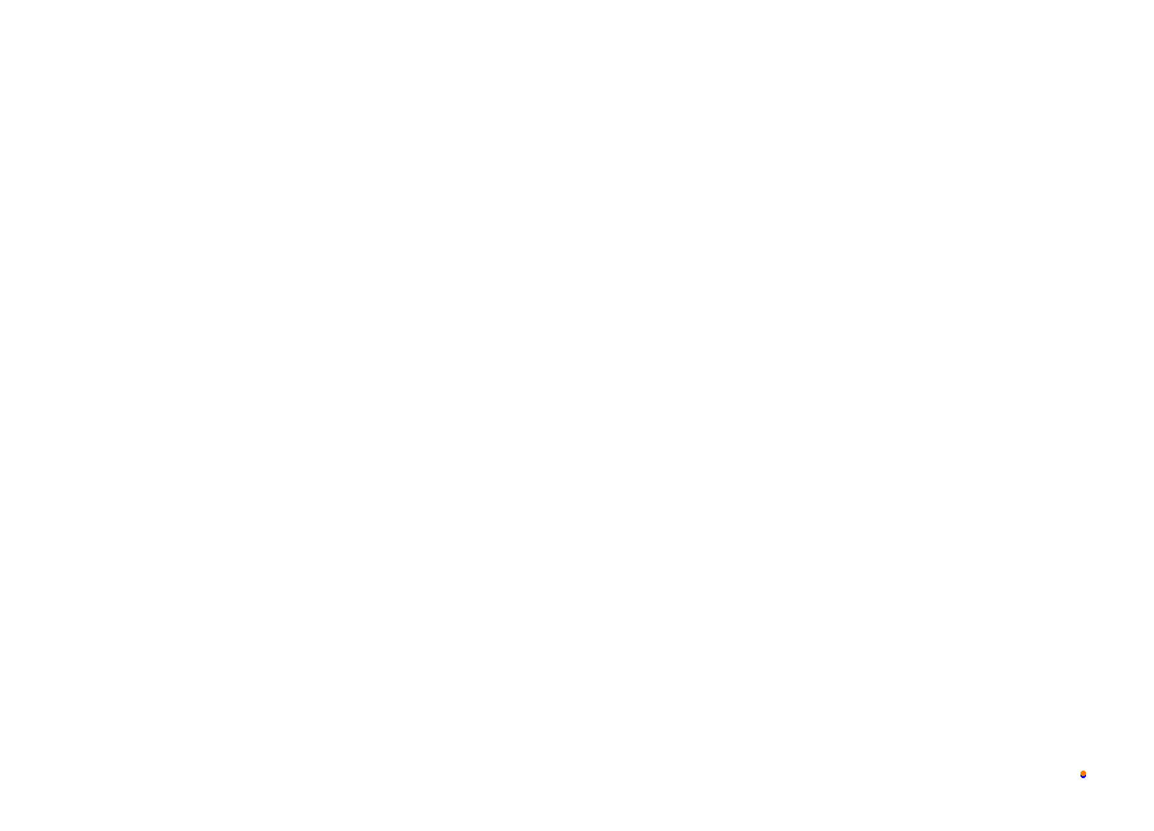 Silesia Ring collisions