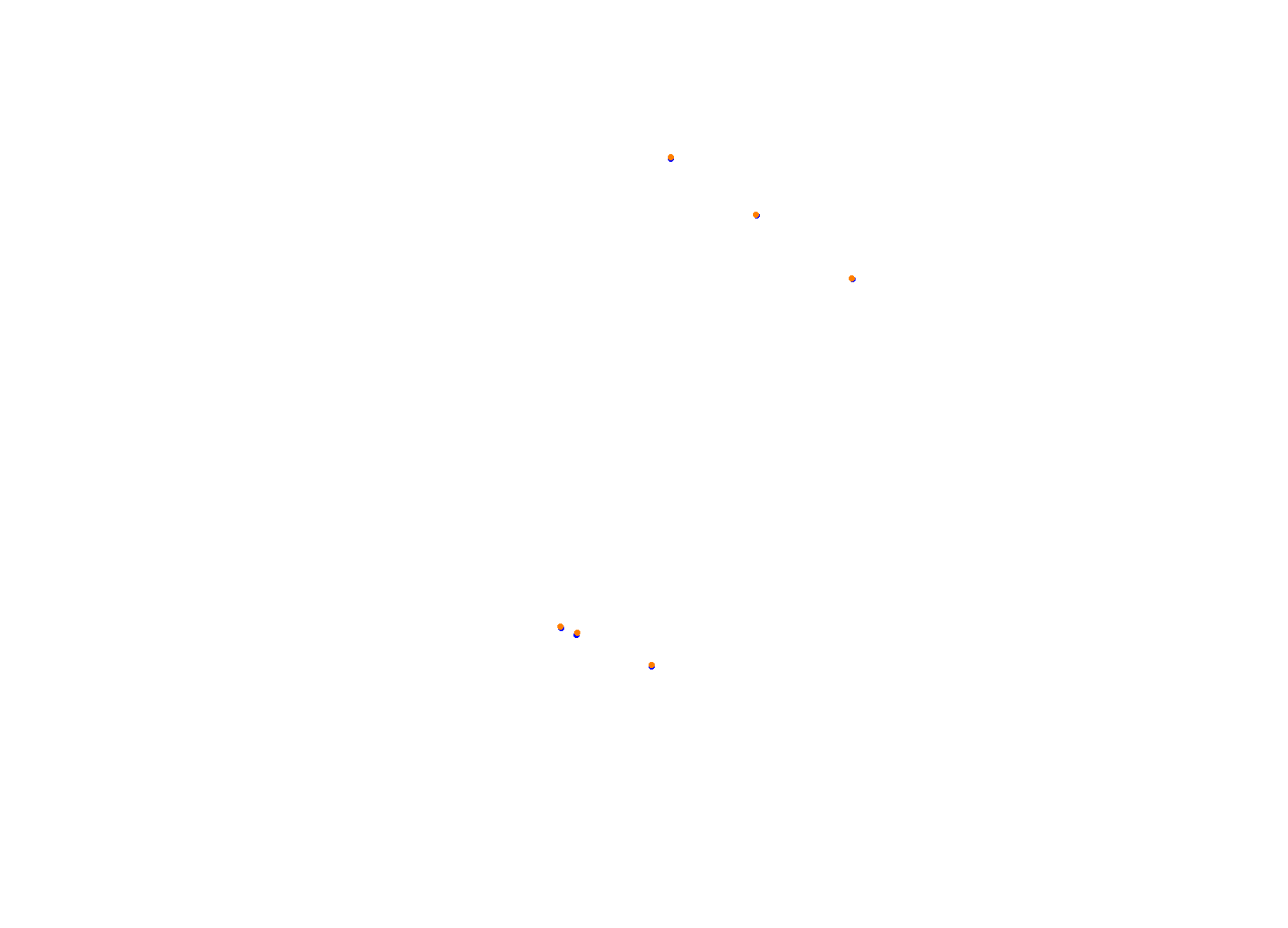 Silesia Ring collisions