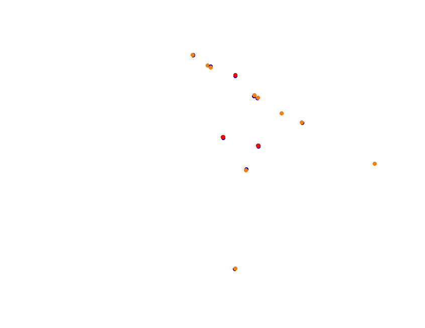 Silesia Ring - SSR - Pętla Wschodnia collisions