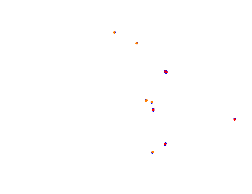 Silesia Ring - SSR - Pętla Wschodnia collisions