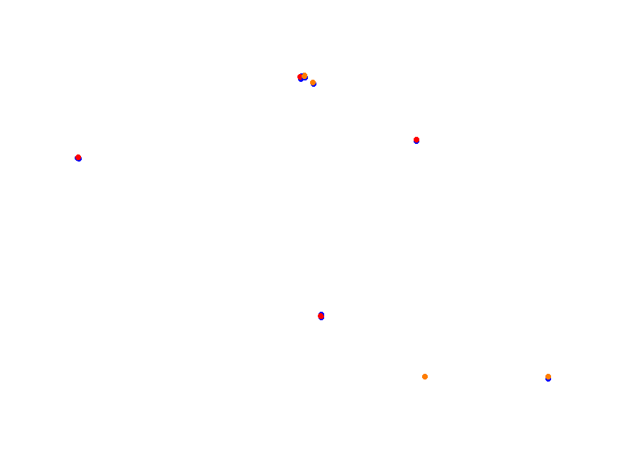 Silesia Ring - SSR collisions