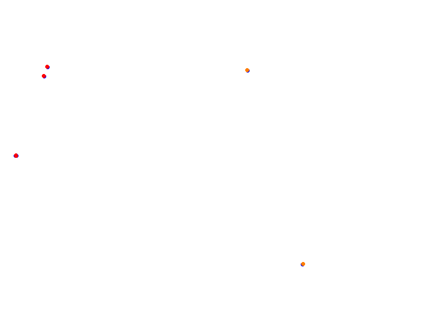 Silesia Ring - SSR collisions