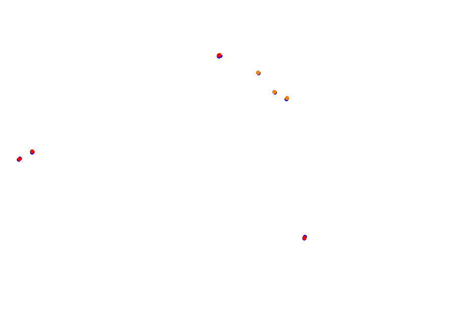 Silesia Ring - SSR collisions