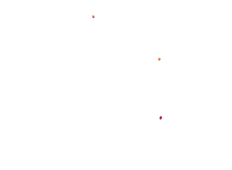 Silesia Ring - SSR collisions