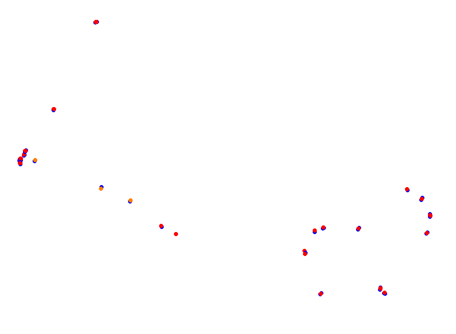 Silesia Ring - SSR collisions