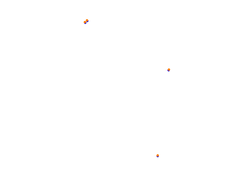 Silesia Ring - SSR - Pętla Wschodnia collisions