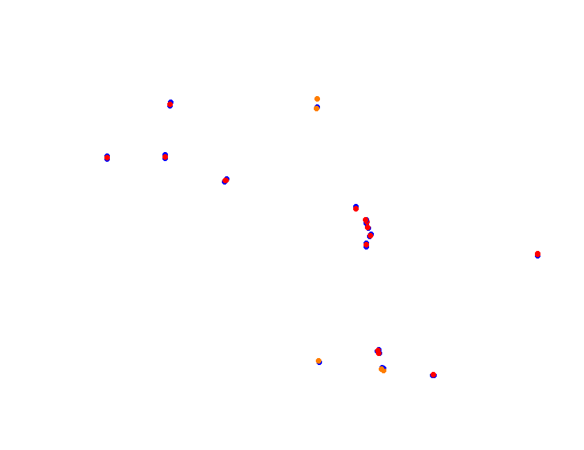 Silesia Ring - SSR - Pętla Wschodnia collisions