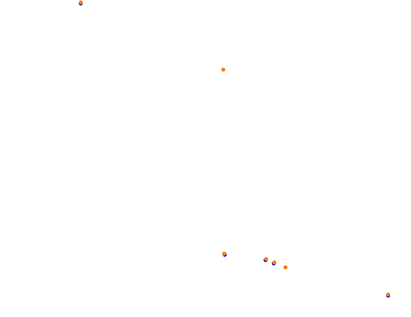 Silesia Ring - SSR - Pętla Wschodnia collisions