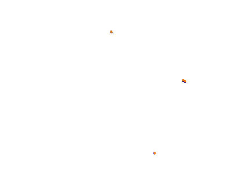 Silesia Ring - SSR - Pętla Wschodnia collisions